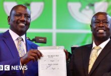 William Ruto, Rigathi Gachagua and Raila Odinga: Kenya's Changing Alliances